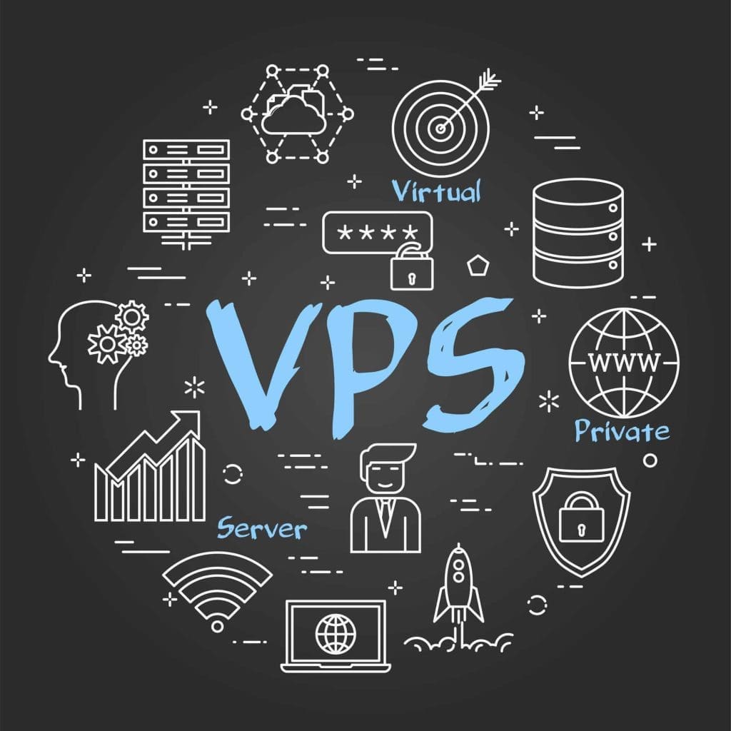 Hébergement WordPress