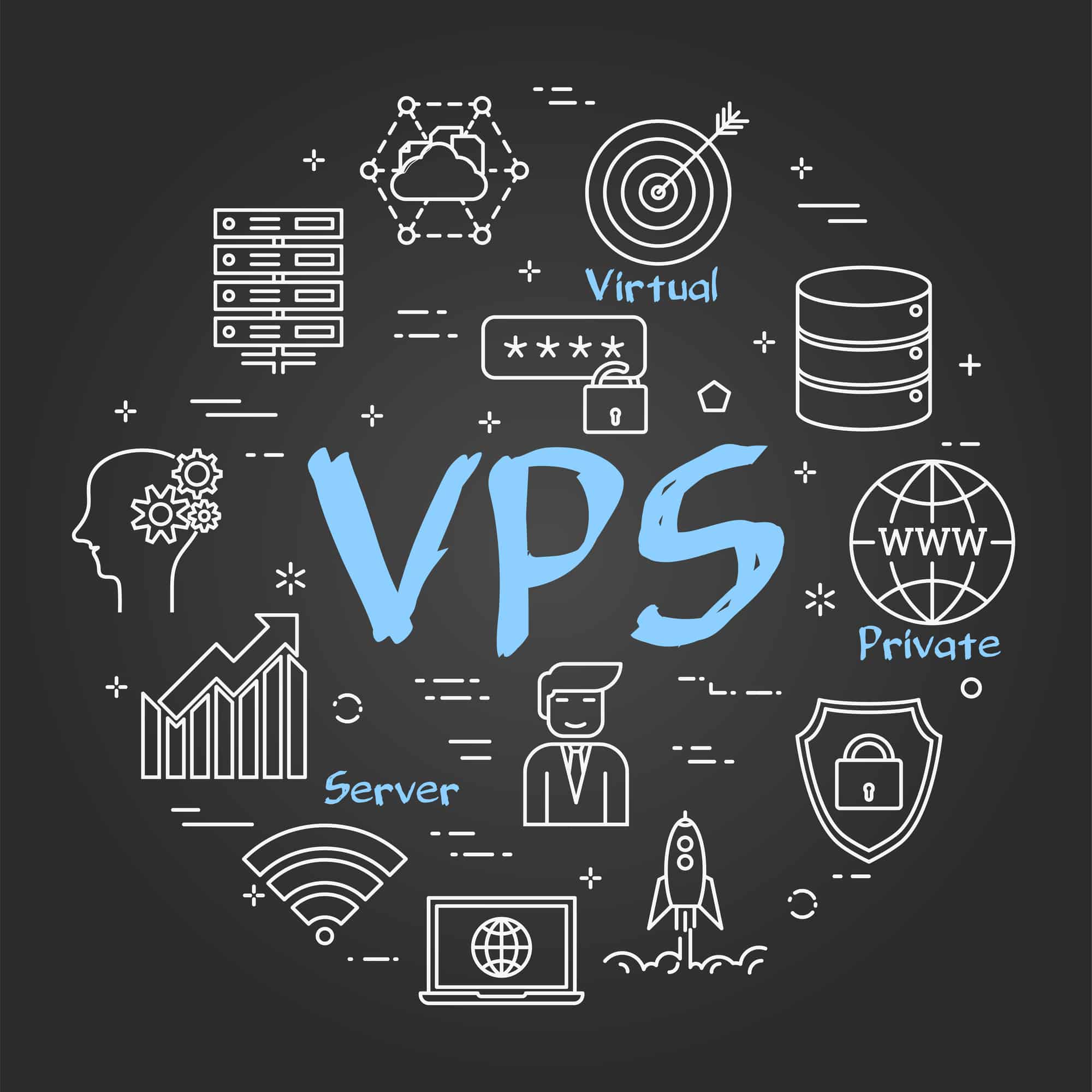 Hébergement WordPress